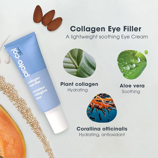 Collagen eye filler